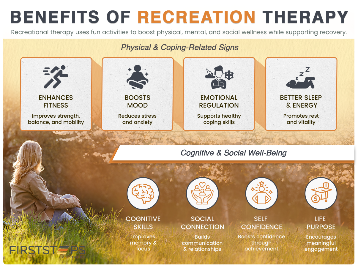 Recreation Therapy 2 benefits of recreation therapy for addiction and mental health