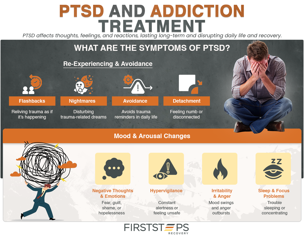 infographic shows PTSD symptoms and addiction treatment options