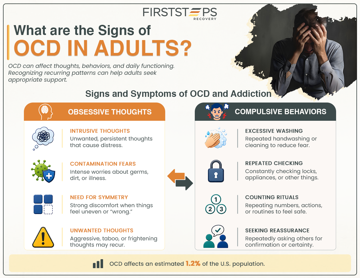 infographic highlighting signs of OCD in adults