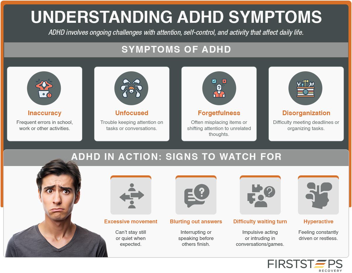infographic shows understanding adhd symptoms