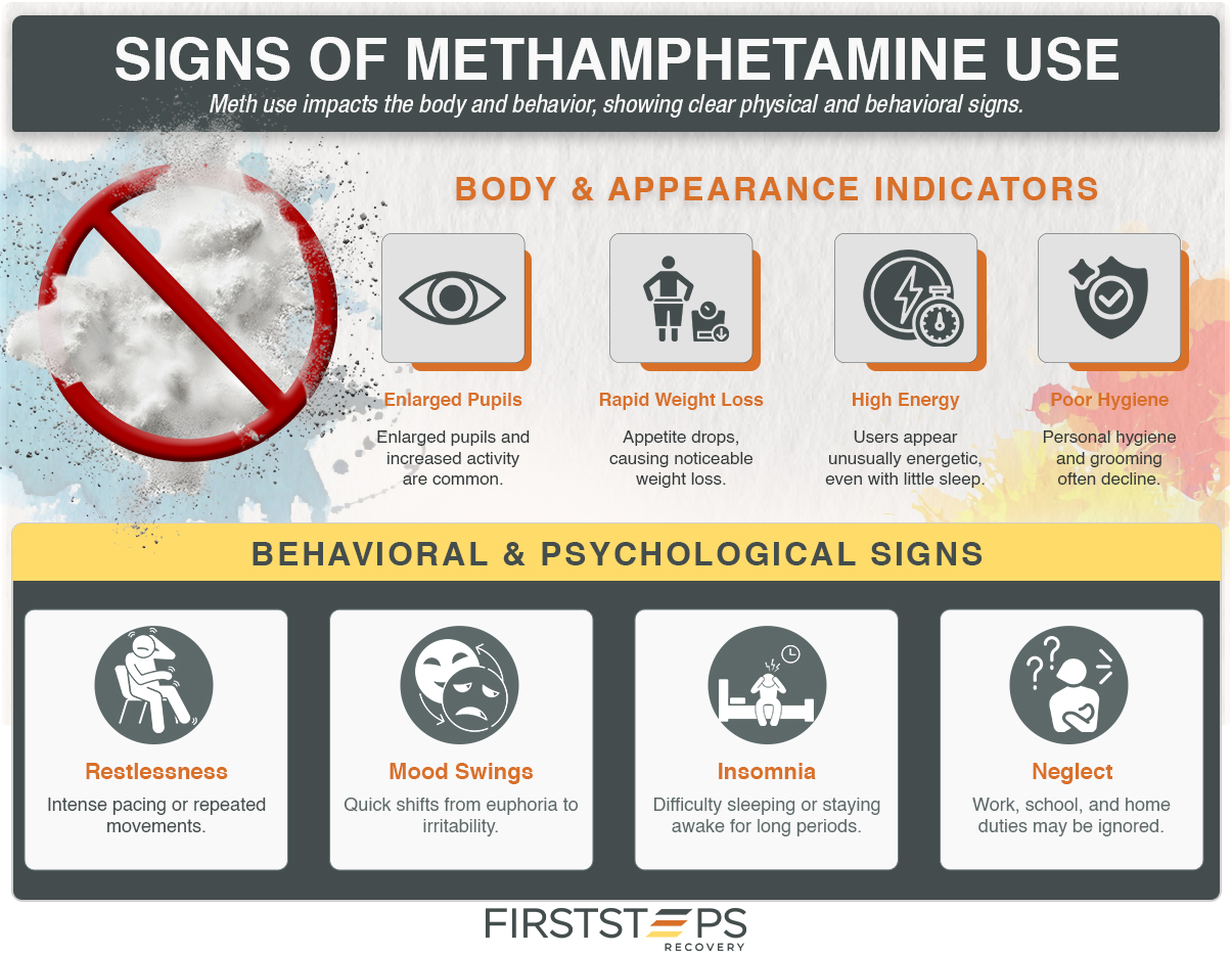 Signs of meth use and behaviors that signal meth use