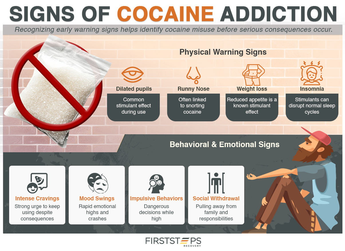 Cocaine 2 signs of cocaine addiction